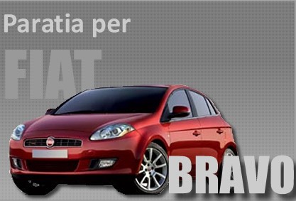 BRAVO